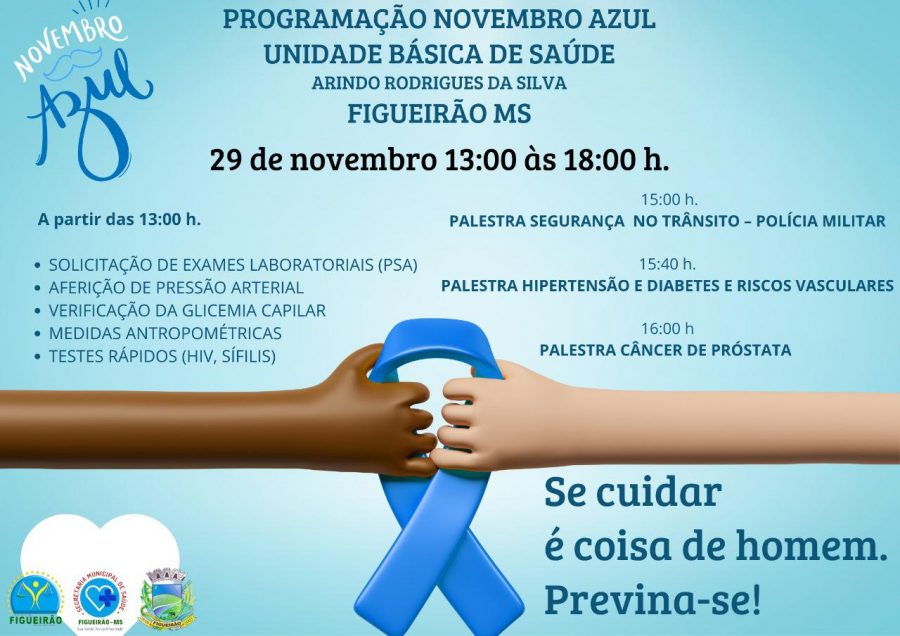 Atenção Homens!